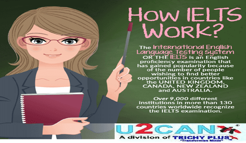 Ielts blog