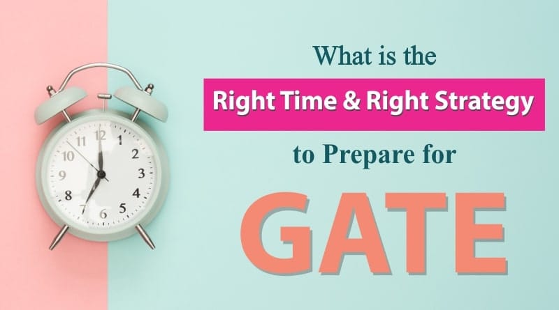 Gate Blog