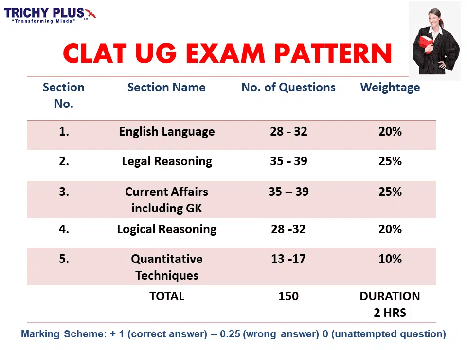 CLAT-2.png