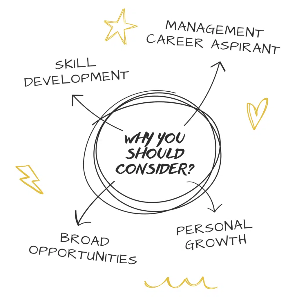 Why-you-should-consider